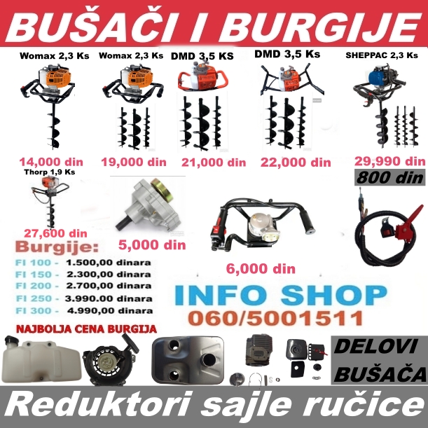 Bušači burgije delovi